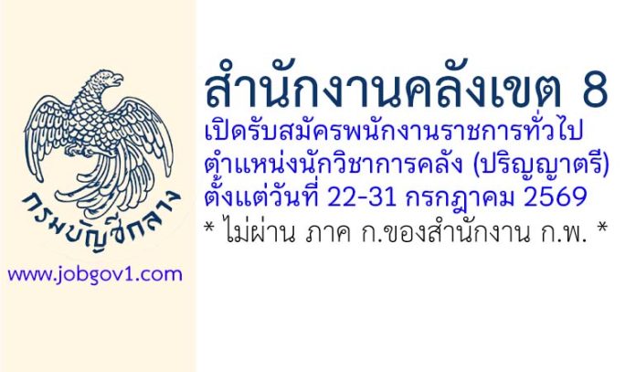 cgd16072569