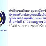 สำนักงานพัฒนาชุมชนจังหวัดเชียงราย รับสมัครบุคคลเพื่อเลือกสรรเป็นพนักงานกองทุนพัฒนาบทบาทสตรี 2 อัตรา