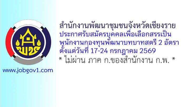 chiangrai13072569