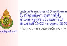 โรงเรียนเฉลียวภาวนานุสรณ์ (ศึกษาพิเศษชลบุรี) รับสมัครพนักงานราชการทั่วไป ตำแหน่งครูผู้สอน วิชาเอกทั่วไป