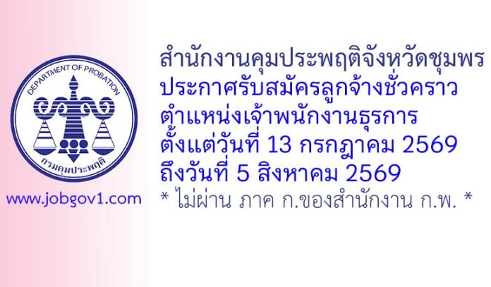 chumphon08072569