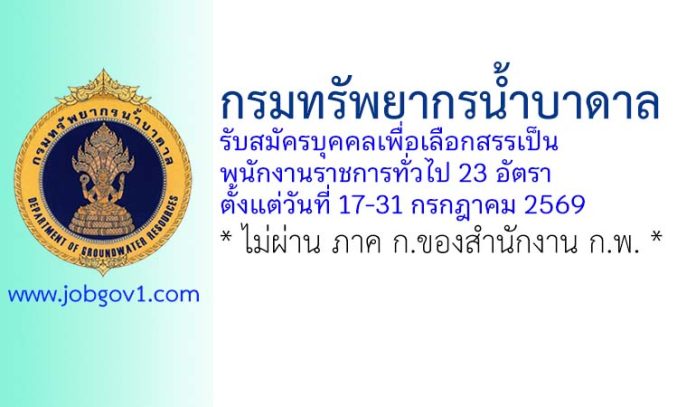 dgr07072569