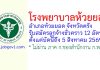 โรงพยาบาลห้วยยอด รับสมัครลูกจ้างชั่วคราว 12 อัตรา