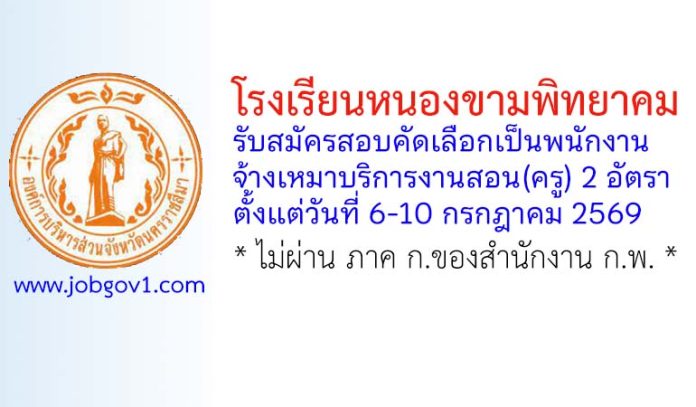 koratpao08072569