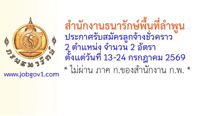 lamphun08072569