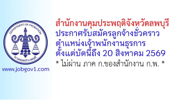 lopburi30072569