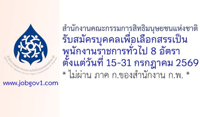 nhrc08072569