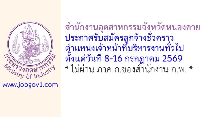 nongkhai08072569