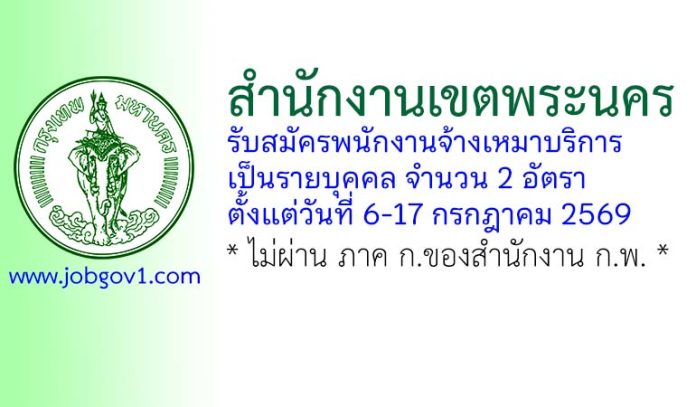 pranakorn08072569