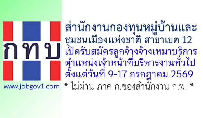 ratchaburi10072569
