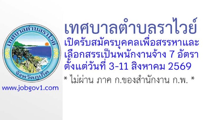 rawai23072569