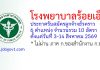 โรงพยาบาลร้อยเอ็ด รับสมัครลูกจ้างชั่วคราว 10 อัตรา