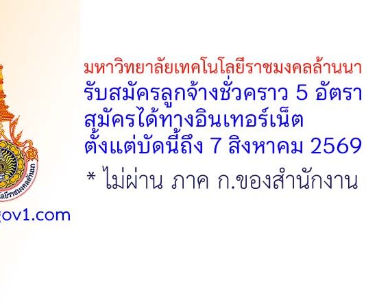 มหาวิทยาลัยเทคโนโลยีราชมงคลล้านนา เชียงใหม่ รับสมัครลูกจ้างชั่วคราว 5 อัตรา