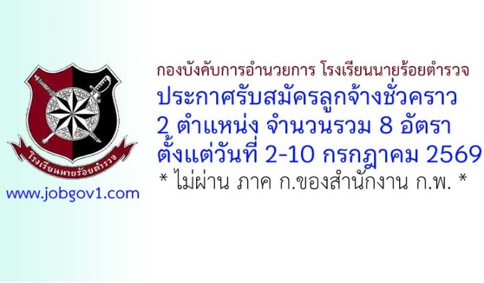 rpca08072569