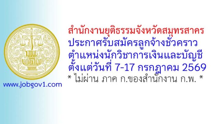 samutsakhon12072569