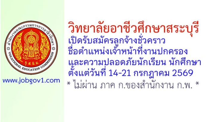 saraburi14072569