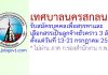 เทศบาลนครสกลนคร รับสมัครบุคคลเพื่อสรรหาและเลือกสรรเป็นลูกจ้างชั่วคราว 3 อัตรา