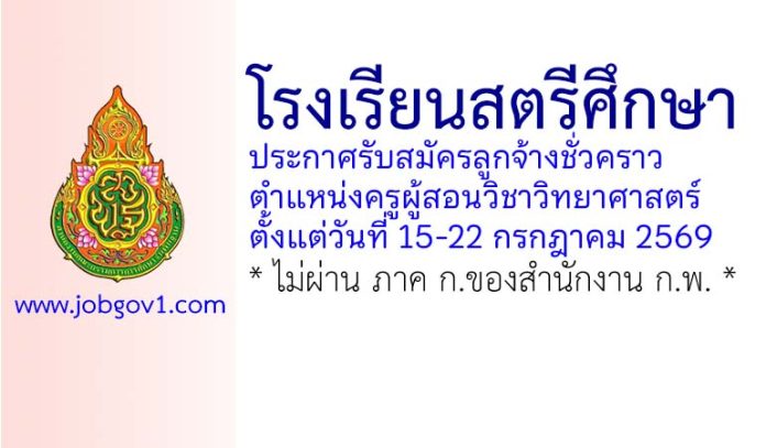 strisuksa14072569