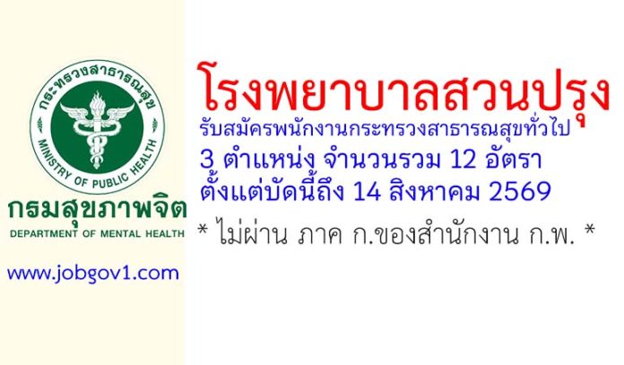 suanprung20072569