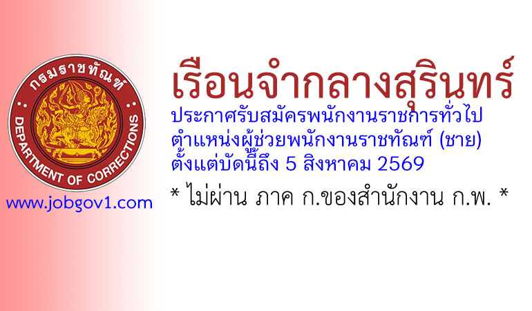 surin18072569