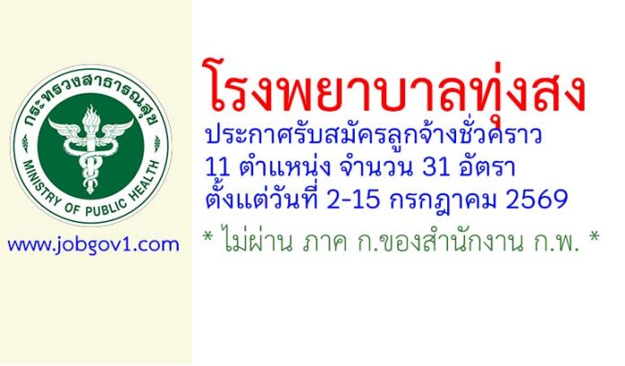 thungsong02072569