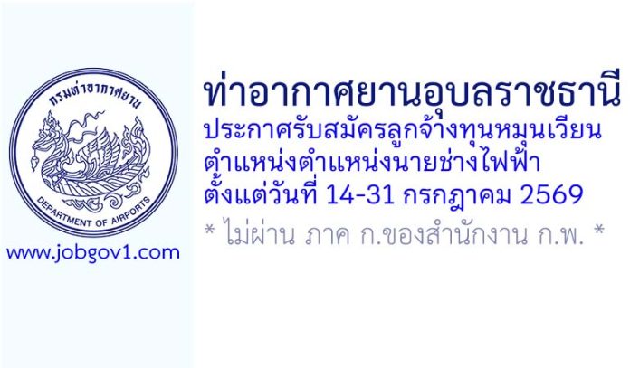 ubon09072569
