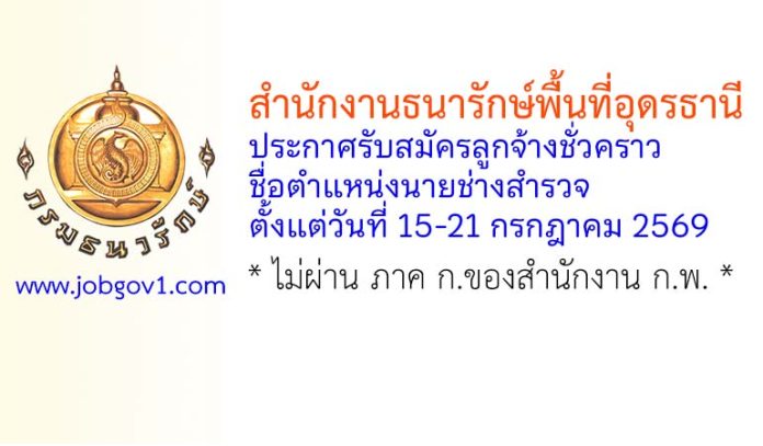 udonthani15072569