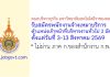 คณะบริหารธุรกิจ มหาวิทยาลัยเทคโนโลยีราชมงคลธัญบุรี รับสมัครพนักงานจ้างเหมาบริการ 2 อัตรา