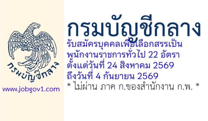 cgd06082569