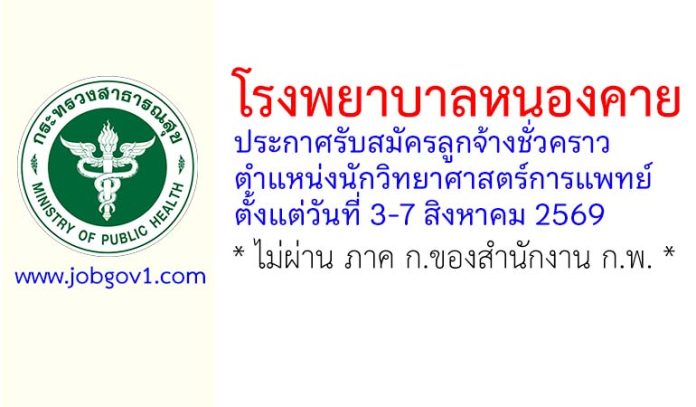 nongkai31072569