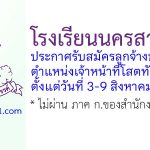 โรงเรียนนครสวรรค์ รับสมัครลูกจ้างชั่วคราว ตำแหน่งเจ้าหน้าที่โสตทัศนศึกษา