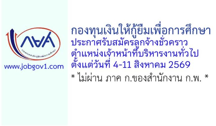 studentloan04082569