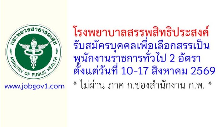 sunpasit03082569