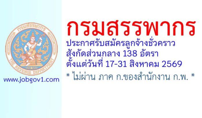 tax06082569