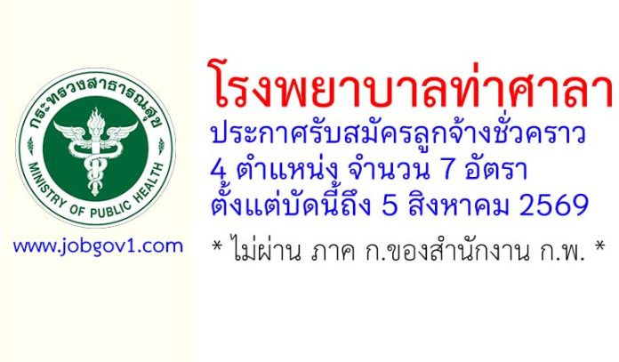 thasalahos02082569
